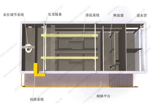 成套气浮机设备厂家