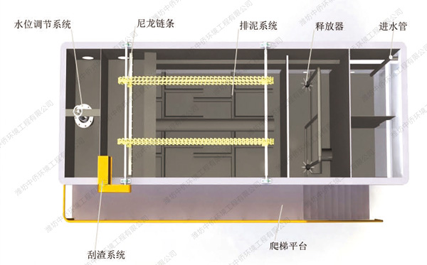 成套气浮机设备厂家