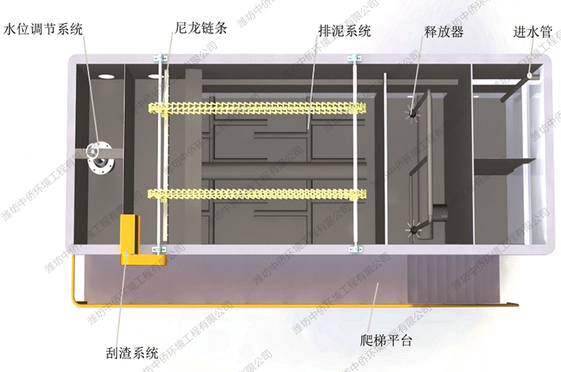 气浮机原理图