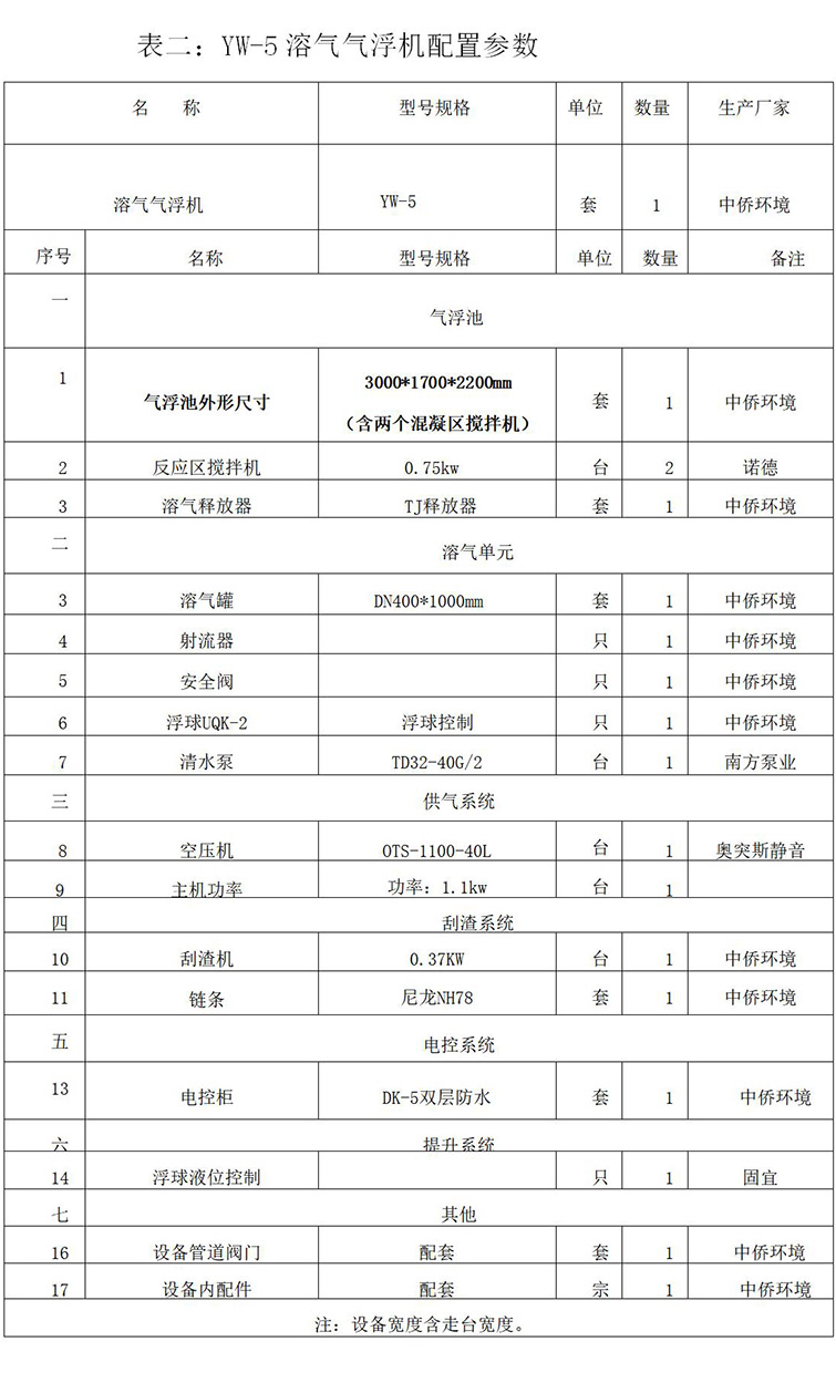 溶气气浮机的参数